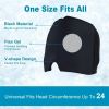 Migraine Relief Hat with Hot & Cold Therapy